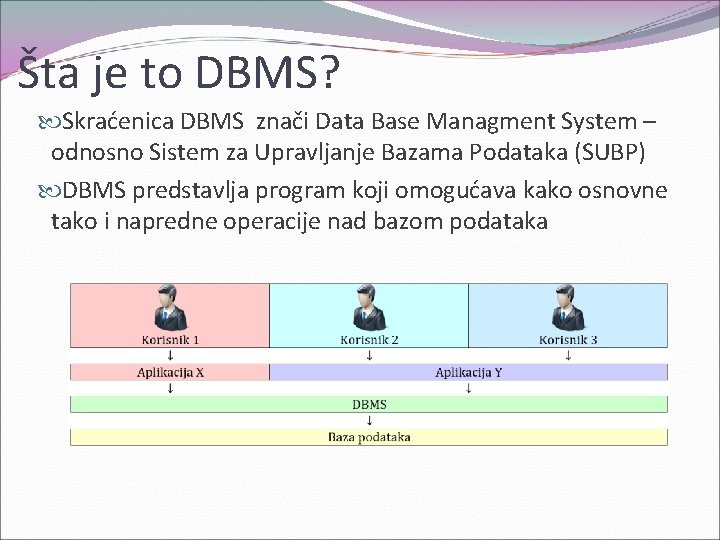 Šta je to DBMS? Skraćenica DBMS znači Data Base Managment System – odnosno Sistem