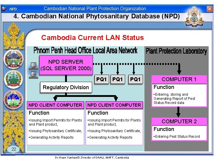 4. Cambodian National Phytosanitary Database (NPD) Cambodia Current LAN Status NPD SERVER (SQL SERVER