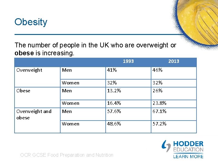 Obesity The number of people in the UK who are overweight or obese is