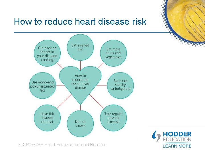 How to reduce heart disease risk OCR GCSE Food Preparation and Nutrition 