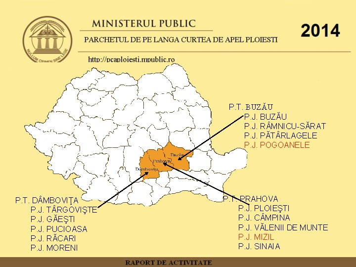 P. T. BUZĂU P. J. R MNICU-SĂRAT P. J. PĂT RLAGELE P. J. POGOANELE