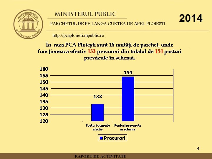 În raza PCA Ploieşti sunt 18 unităţi de parchet, unde funcţionează efectiv 133 procurori