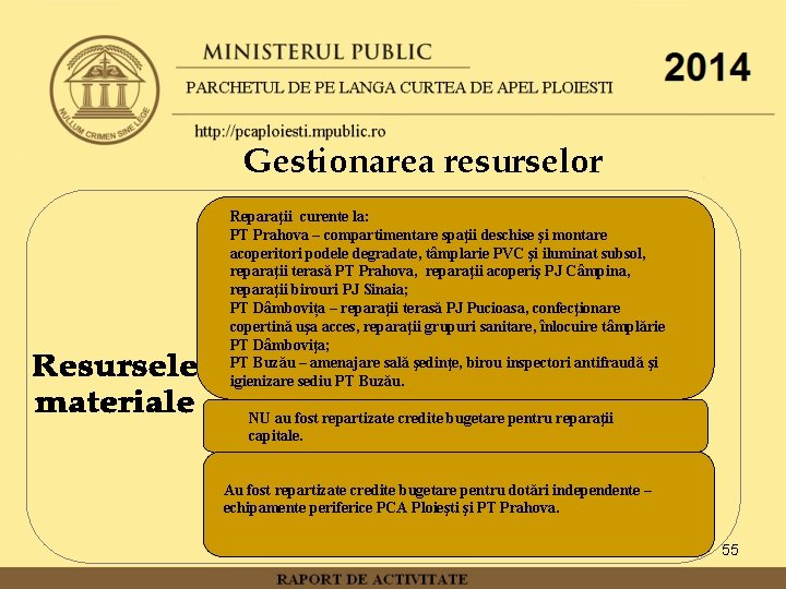 Gestionarea resurselor Reparaţii curente la: PT Prahova – compartimentare spaţii deschise şi montare acoperitori
