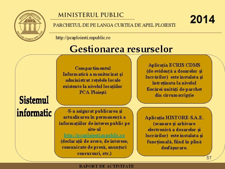 Gestionarea resurselor Compartimentul Informatică a monitorizat şi administrat reţelele locale existente la nivelul locaţiilor