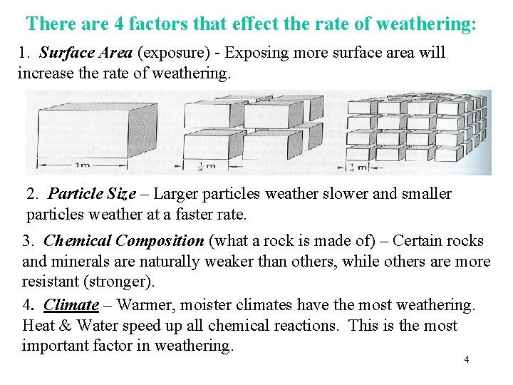 There are 4 factors that effect the rate of weathering: 1. Surface Area (exposure)
