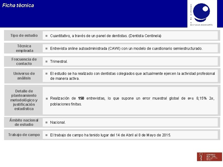 Ficha técnica Tipo de estudio Cuantitativo, a través de un panel de dentistas. (Dentista