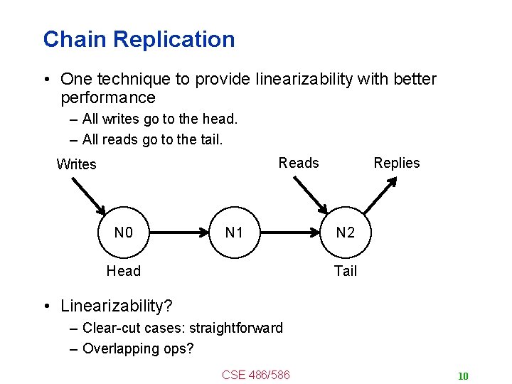 Chain Replication • One technique to provide linearizability with better performance – All writes