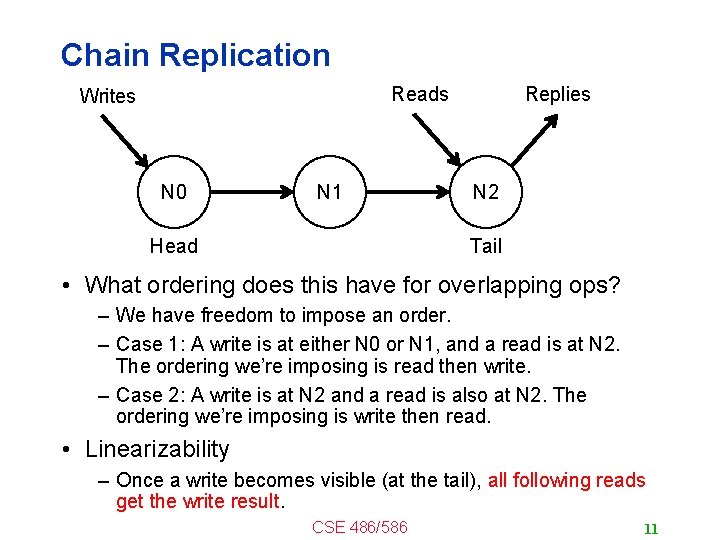 Chain Replication Reads Writes N 0 N 1 Head Replies N 2 Tail •