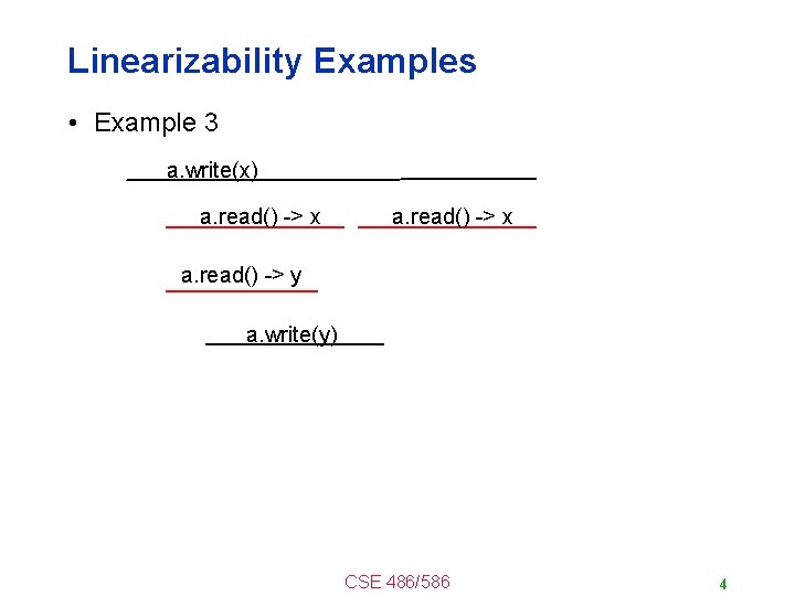 Linearizability Examples • Example 3 a. write(x) a. read() -> x a. read() ->