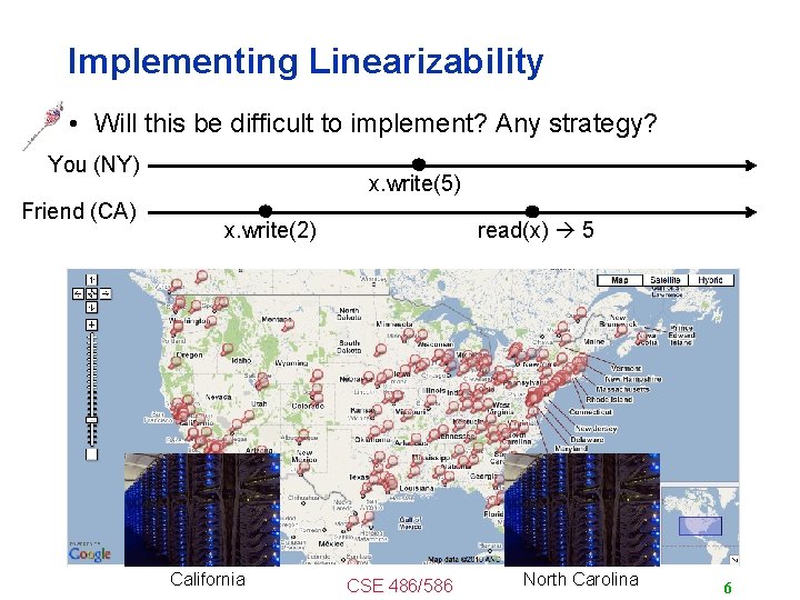 Implementing Linearizability • Will this be difficult to implement? Any strategy? You (NY) Friend