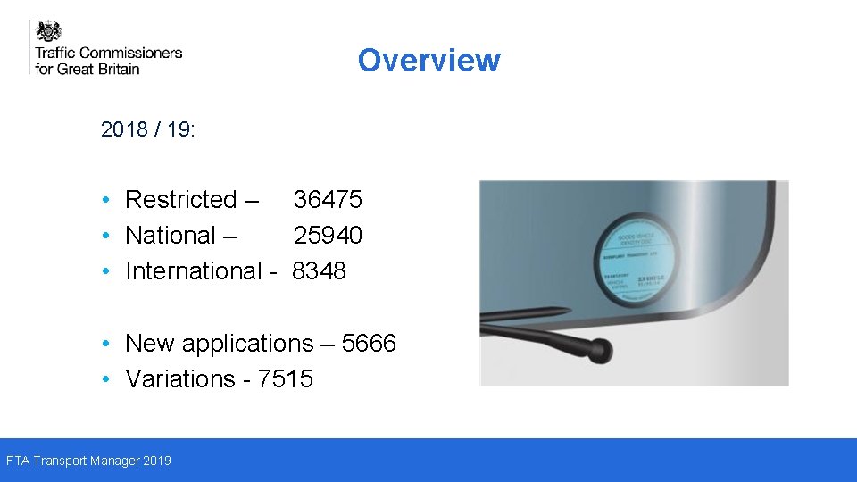 Overview 2018 / 19: • Restricted – 36475 • National – 25940 • International