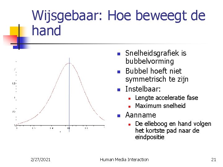 Wijsgebaar: Hoe beweegt de hand n n n Snelheidsgrafiek is bubbelvorming Bubbel hoeft niet