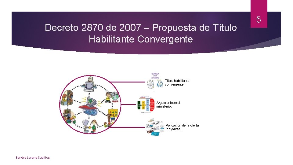 Decreto 2870 de 2007 – Propuesta de Título Habilitante Convergente Titulo habilitante convergente. Argumentos
