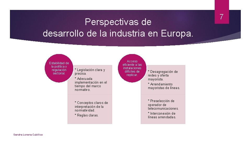 Perspectivas de desarrollo de la industria en Europa. Estabilidad de la política y regulación