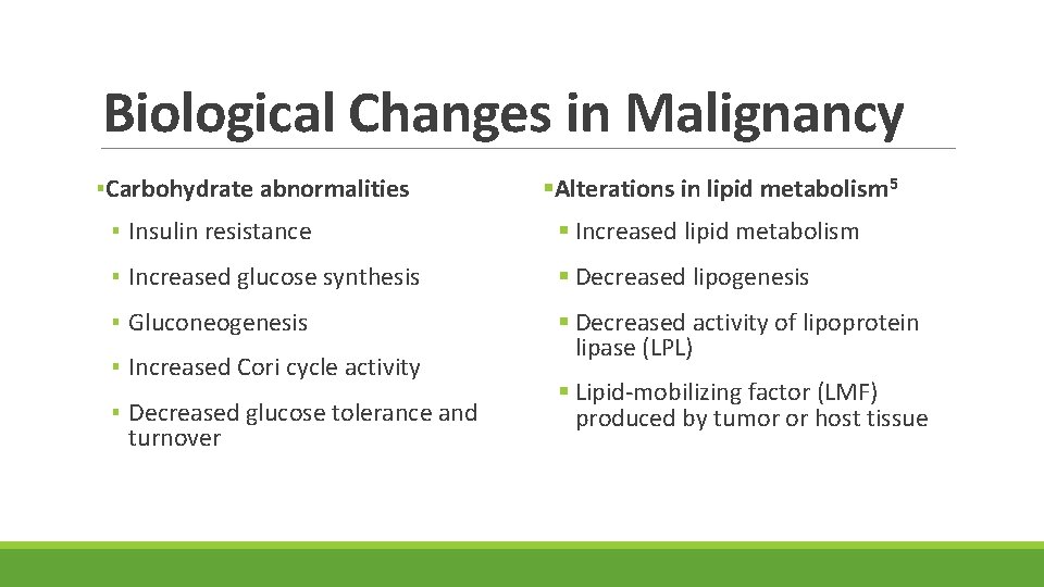 Biological Changes in Malignancy ▪Carbohydrate abnormalities §Alterations in lipid metabolism 5 ▪ Insulin resistance