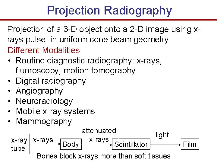 Projection Radiography Projection of a 3 -D object onto a 2 -D image using