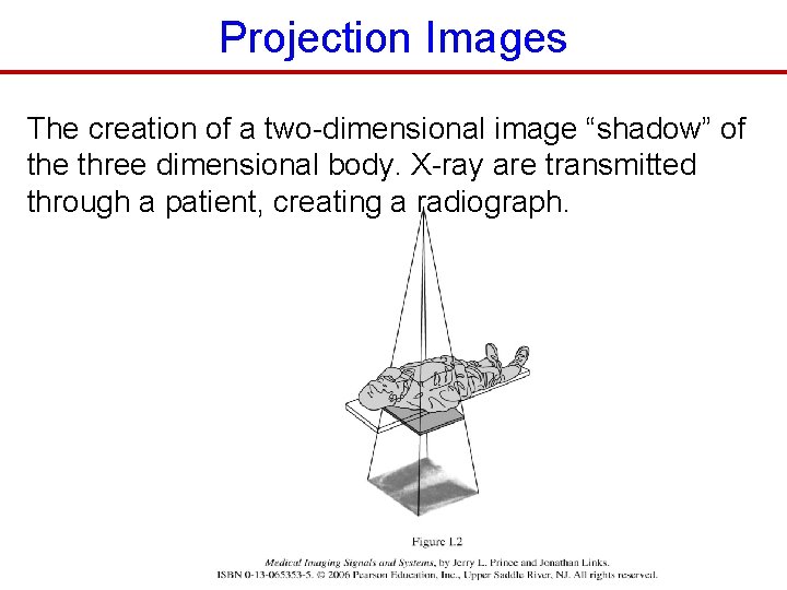 Projection Images The creation of a two-dimensional image “shadow” of the three dimensional body.