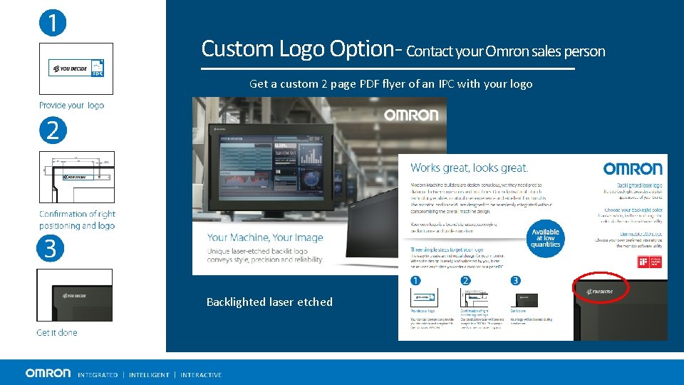 Custom Logo Option- Contact your Omron sales person Get a custom 2 page PDF