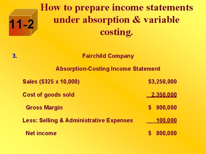 11 -2 How to prepare income statements under absorption & variable costing. 3. Fairchild