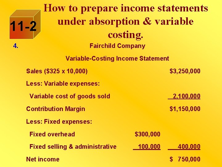 11 -2 How to prepare income statements under absorption & variable costing. 4. Fairchild