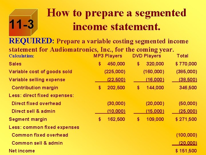 11 -3 How to prepare a segmented income statement. REQUIRED: Prepare a variable costing