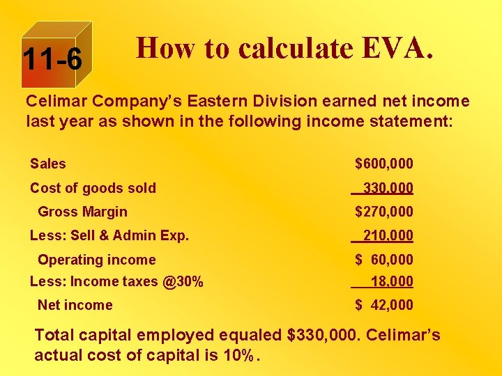 11 -6 How to calculate EVA. Celimar Company’s Eastern Division earned net income last