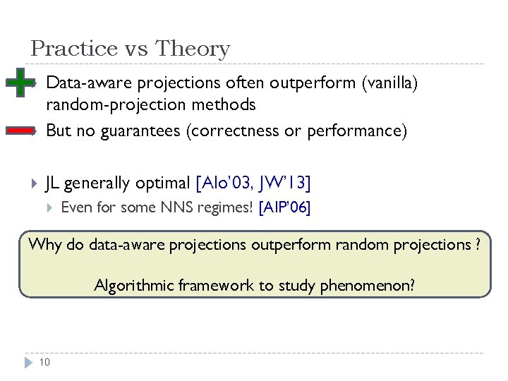 Practice vs Theory Data-aware projections often outperform (vanilla) random-projection methods But no guarantees (correctness