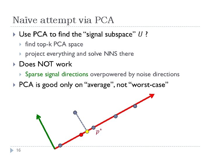 Naïve attempt via PCA 16 