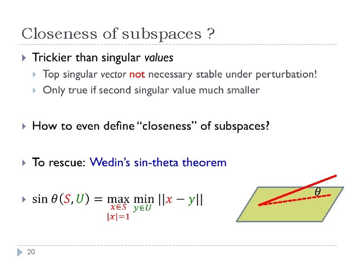 Closeness of subspaces ? 20 