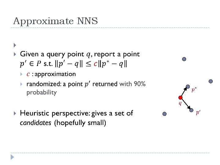 Approximate NNS 