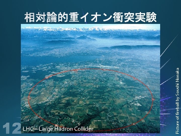 Picture of fireball by Soushi Nonaka LHC – Large Hadron Collider 