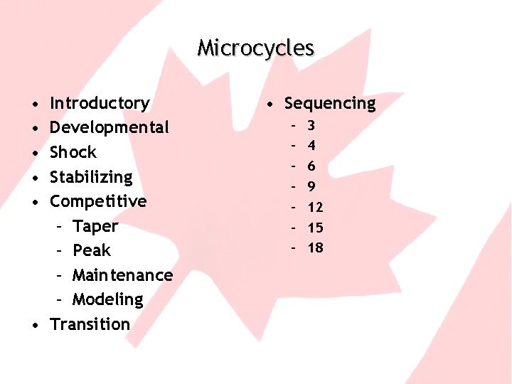 Microcycles • • • Introductory Developmental Shock Stabilizing Competitive – Taper – Peak –