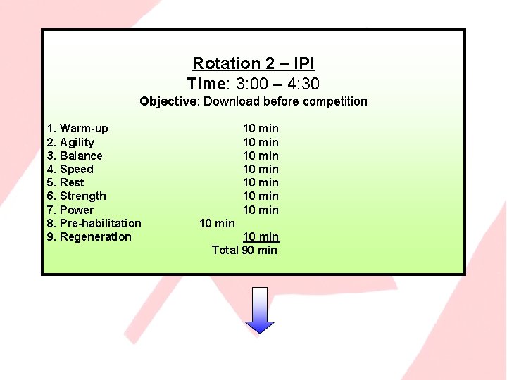 Rotation 2 – IPI Time: 3: 00 – 4: 30 Objective: Download before competition