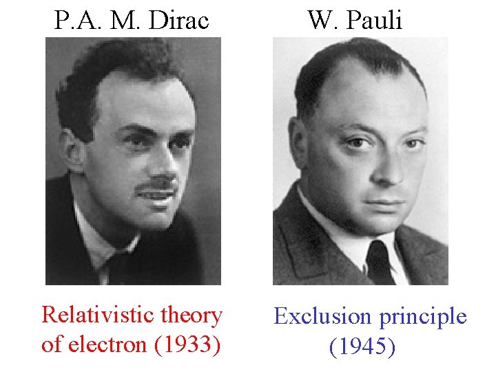 P. A. M. Dirac Relativistic theory of electron (1933) W. Pauli Exclusion principle (1945)
