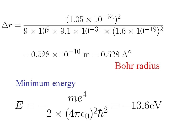 Bohr radius Minimum energy 
