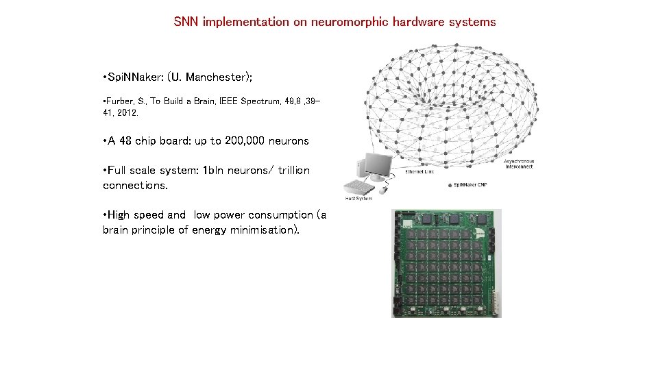 SNN implementation on neuromorphic hardware systems • Spi. NNaker: (U. Manchester); • Furber, S.