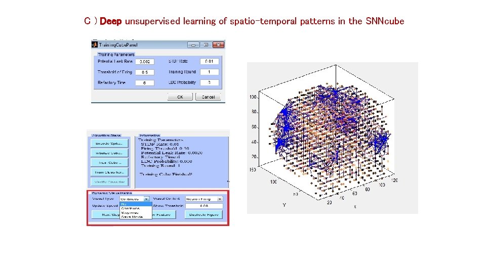 C ) Deep unsupervised learning of spatio-temporal patterns in the SNNcube 26 nkasabov@aut. ac.