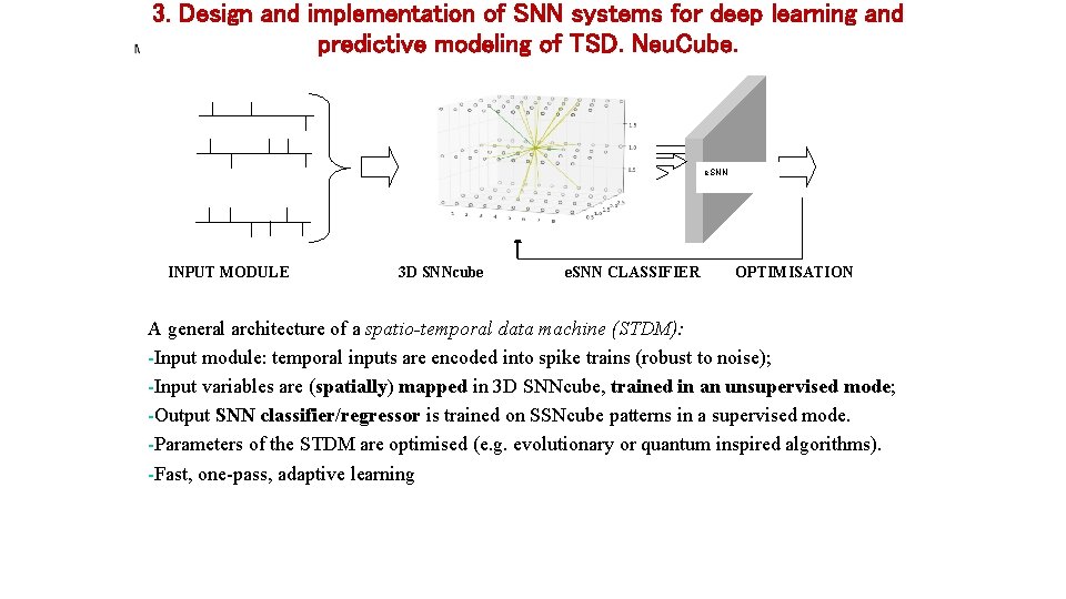 3. Design and implementation of SNN systems for deep learning and predictive modeling of