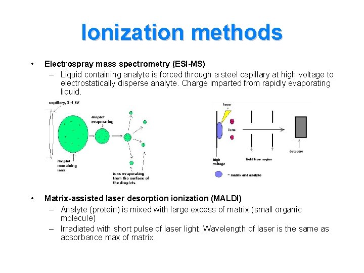 Ionization methods • Electrospray mass spectrometry (ESI-MS) – Liquid containing analyte is forced through