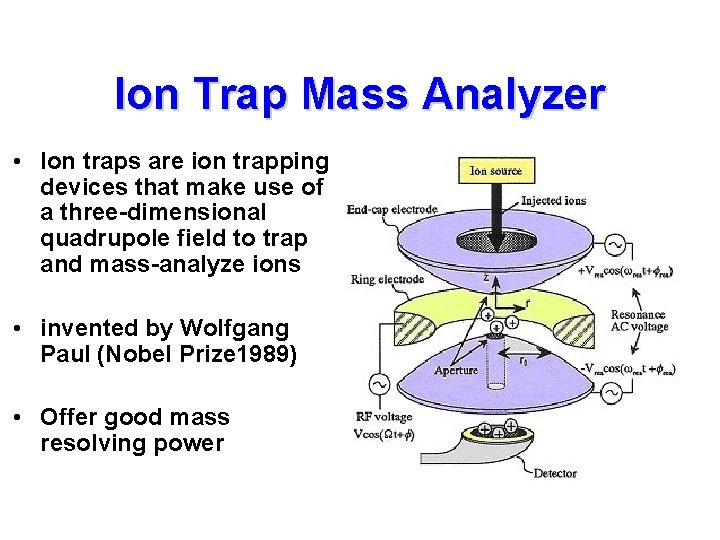 Ion Trap Mass Analyzer • Ion traps are ion trapping devices that make use