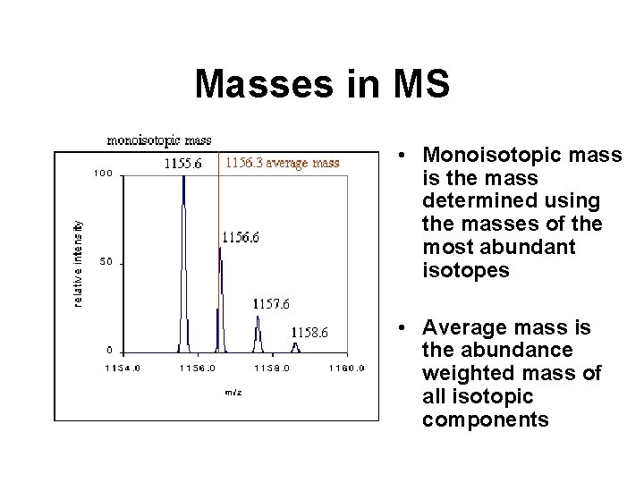 Masses in MS • Monoisotopic mass is the mass determined using the masses of