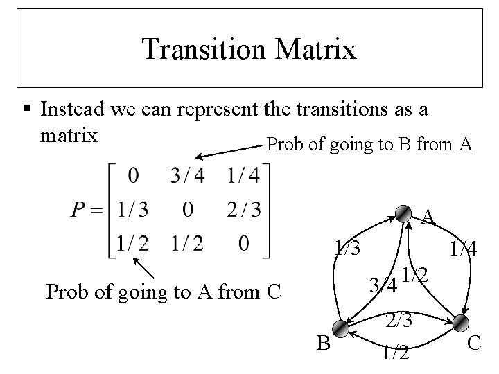 Transition Matrix § Instead we can represent the transitions as a matrix Prob of