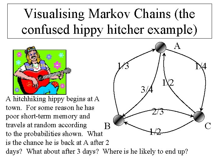 Visualising Markov Chains (the confused hippy hitcher example) A 1/3 1/4 3/4 1/2 A