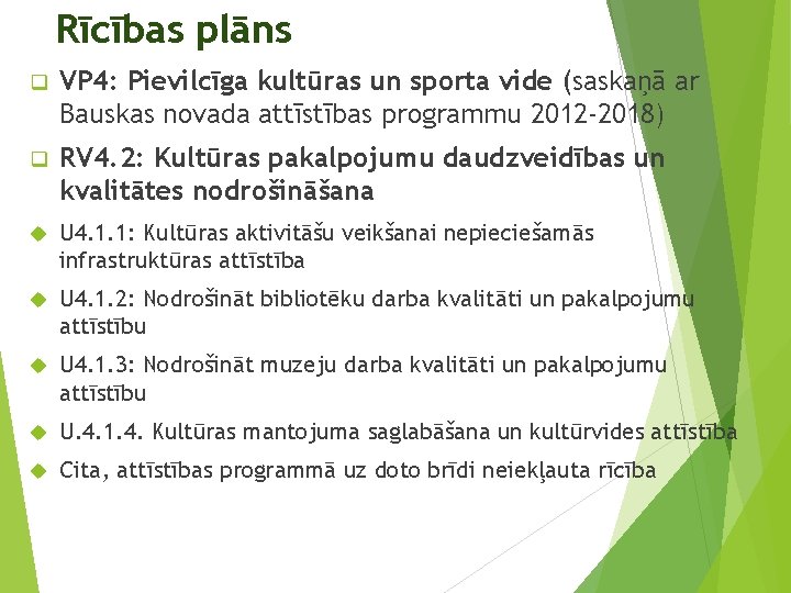 Rīcības plāns q VP 4: Pievilcīga kultūras un sporta vide (saskaņā ar Bauskas novada