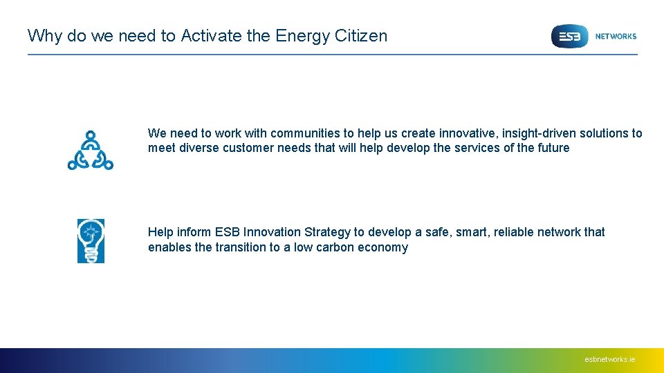 Why do we need to Activate the Energy Citizen We need to work with