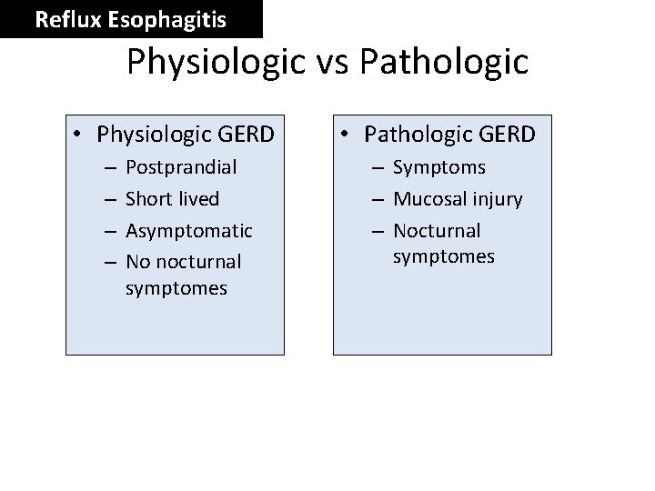 Reflux Esophagitis Physiologic vs Pathologic • Physiologic GERD – – Postprandial Short lived Asymptomatic
