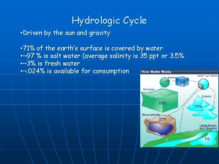 Hydrologic Cycle • Driven by the sun and gravity • 71% of the earth’s