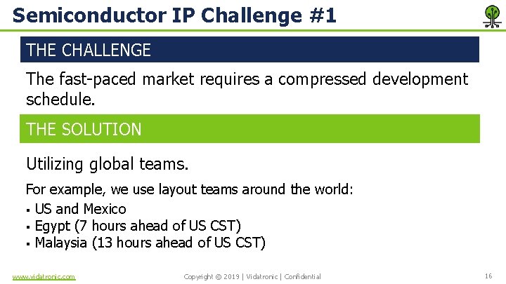 Semiconductor IP Challenge #1 THE CHALLENGE The fast-paced market requires a compressed development schedule.