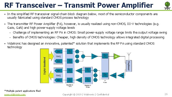 RF Transceiver – Transmit Power Amplifier § In the simplified RF transceiver signal-chain block