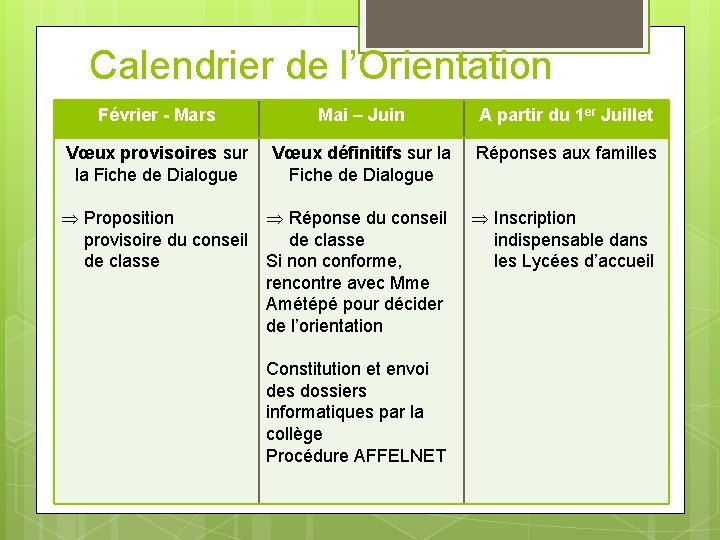 Calendrier de l’Orientation Février - Mars Mai – Juin A partir du 1 er Calendrier de l’Orientation Février - Mars Mai – Juin A partir du 1 er